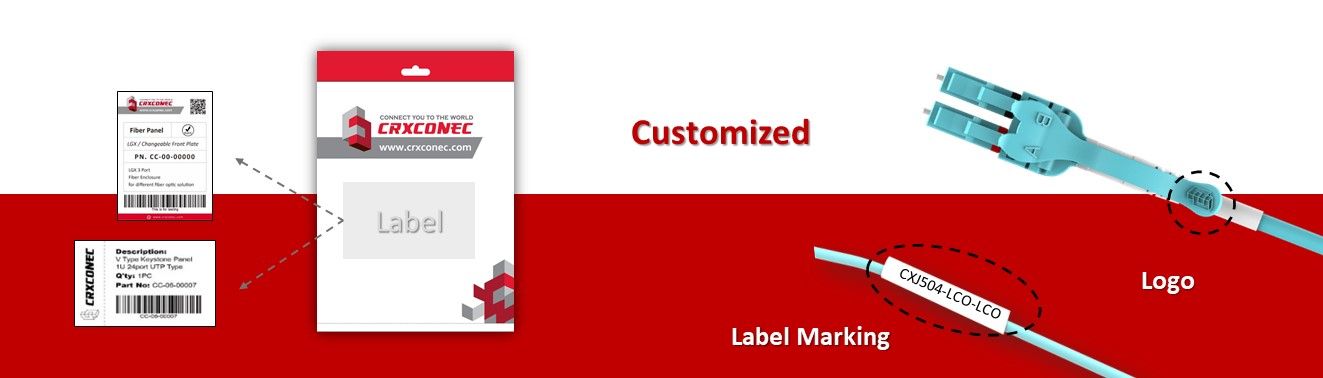 Aangepaste LC naar LC Multi Mode Fiber Patch Cord OM3